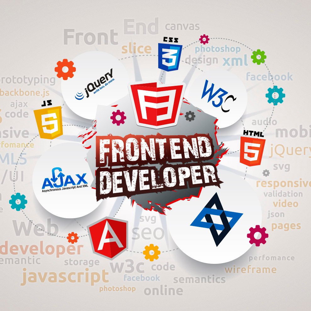 Профессия frontend разработчик: начните свой путь с курсов программирования